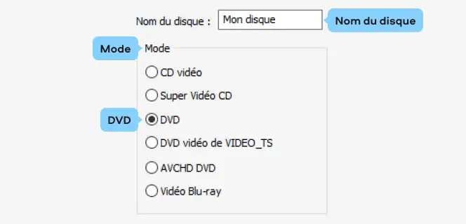 Tuto Graver un Film/Vidéo sur un CD/DVD 