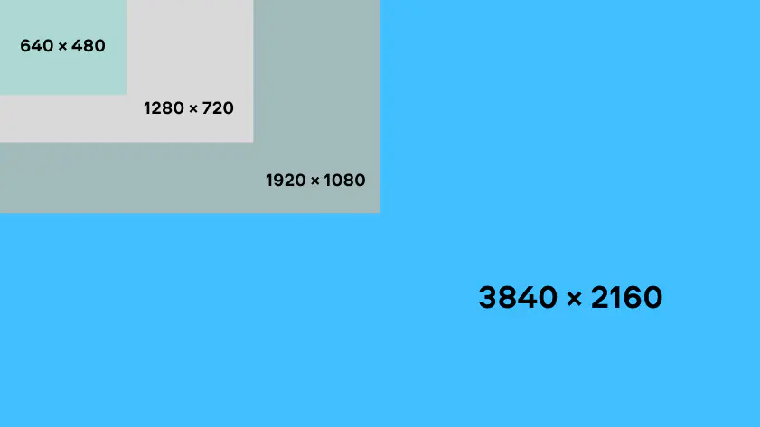 Hay tanta diferencia entre una película en 1080p y una en 4K? Este canal de